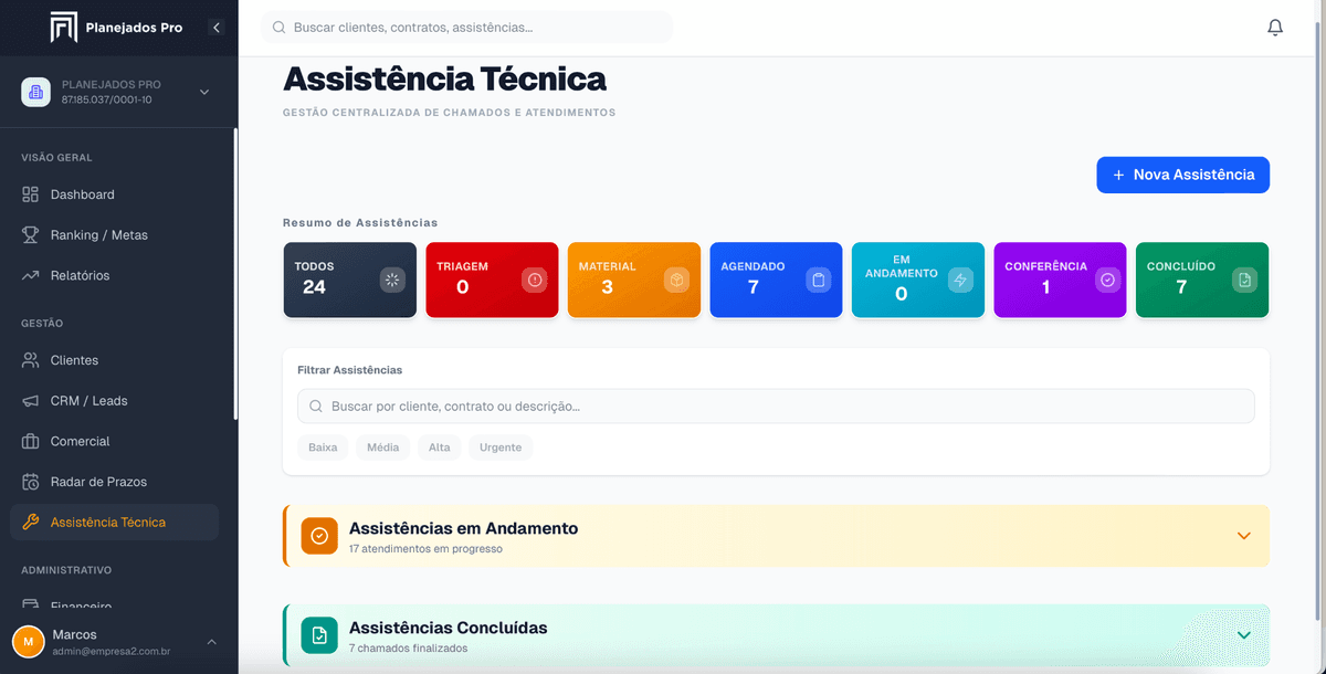 Pipeline de assistência técnica