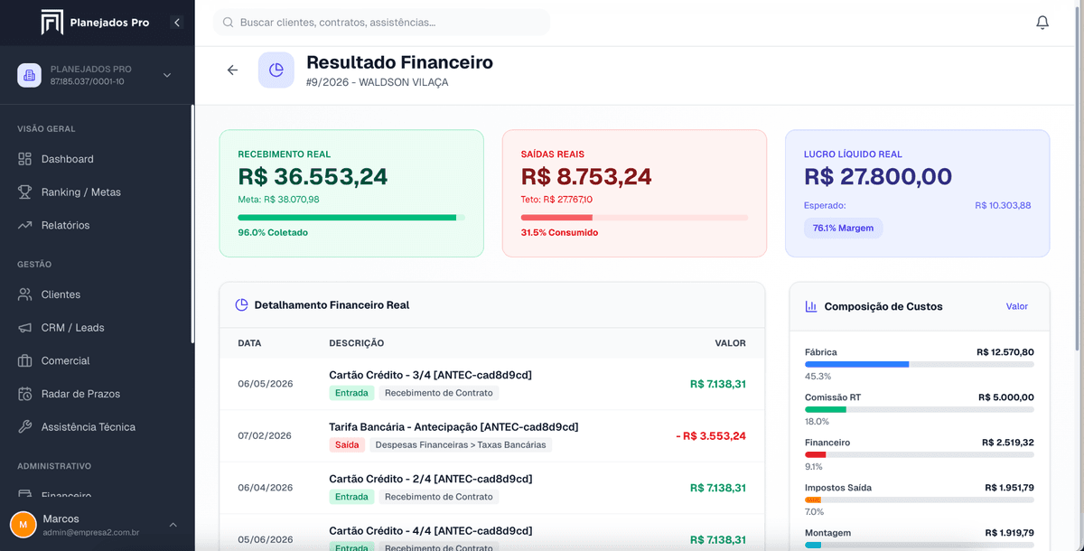 DRE e resultado financeiro por contrato