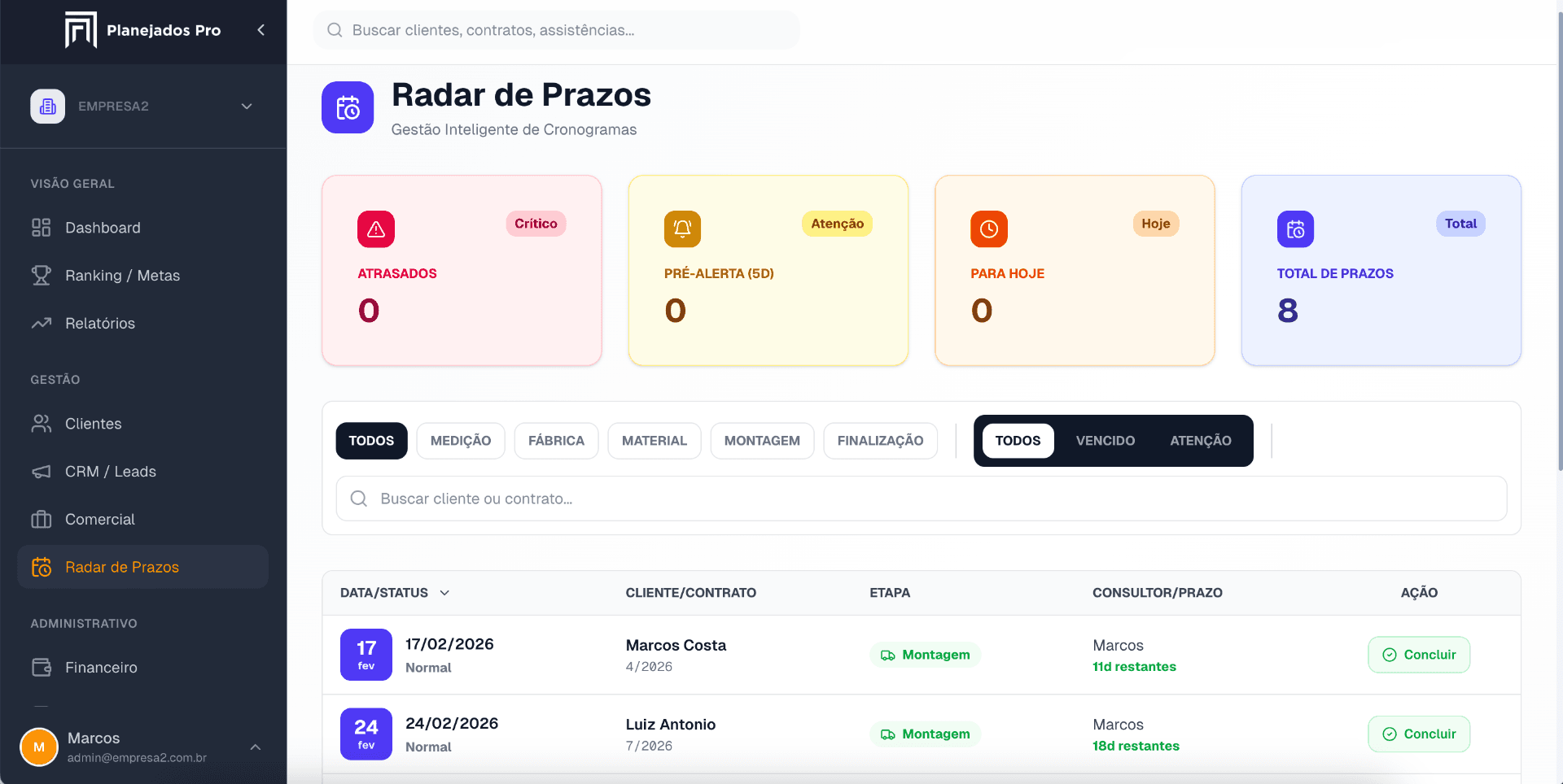 Radar de prazos com alertas